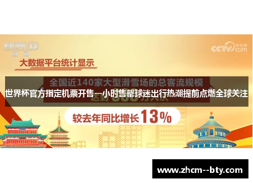 世界杯官方指定机票开售一小时售罄球迷出行热潮提前点燃全球关注