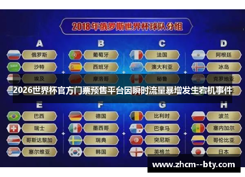2026世界杯官方门票预售平台因瞬时流量暴增发生宕机事件